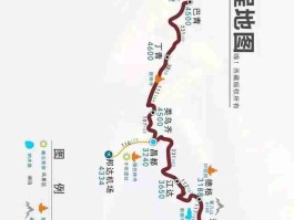 西藏旅游路线(西藏旅游路线攻略)