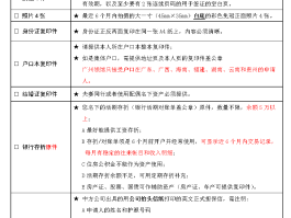 西班牙旅游签证社保缴纳记录(西班牙旅游签证社保缴纳记录怎么查)