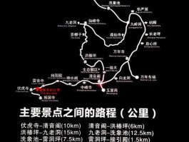峨眉山线路(峨眉山线路图高清版图片)