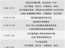 什么软件记录旅游费用(哪个软件可以记录自己的旅游)