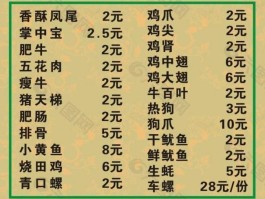 路边烧烤菜单品种大全图解(路边烧烤菜单品种大全图解视频)