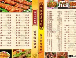 烧烤菜单品种大全低成本(烧烤菜单品种大全低成本图片)