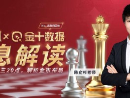 领峰黄金价格(亨达金银投资有限公司)