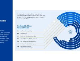 国际旅游业2023(国际旅游业最快2023年恢复)