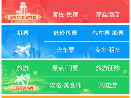 去哪儿和携程哪个靠谱(去哪儿和携程是一家公司吗)