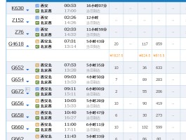 西安到北京多少公里(西安到北京多少公里路)