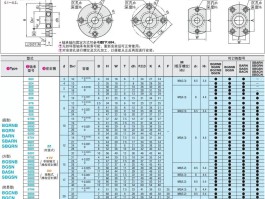 bgc(bgc pgc ugc OGC是什么意思)
