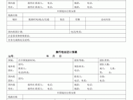 旅行社出团记录(旅行社出团注意事项)