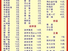 烧烤菜单品种大全浚县(2021烧烤菜单大全及价格表)
