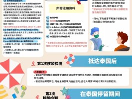 国外入境隔离政策最新2022(国外入境隔离政策最新2022南京)