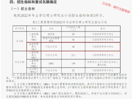 2023考研国家线预测旅游管理的简单介绍