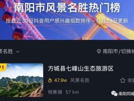 乡村旅游项目短视频运营资讯(乡村旅游项目短视频运营资讯怎么写)