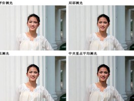 人像摄影用什么测光(人像摄影用什么测光最好)