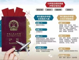 中国免签国家一览表(中国免签国家一览表2022)
