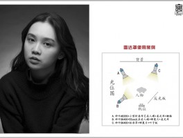 人像摄影布光基本知识(人像摄影布光基本知识有哪些)