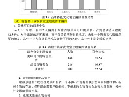 旅游景区管理人员访谈记录(景区访谈问题)