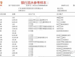 包含对公账户转法人私人账户怎么合理把钱转到法人卡上的词条
