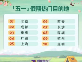 2023年出国旅游的人数有多少呢英文(2023年出国旅游的人数有多少呢英文怎么说)