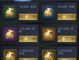 乱世王者无限金币元宝(乱世王者无限金币元宝挂)