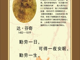 达芬奇介绍(达芬奇介绍英文ppt)