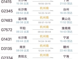 上海到杭州火车(上海到杭州火车有哪几站)