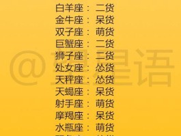 十二星座谁一个人旅行(谁是十二星座最搭春游驴友)