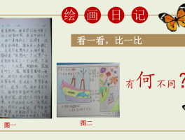 旅游绘画日记四年级(旅游绘画日记四年级下册)