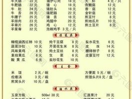 烧烤菜单品种大全家庭版(烧烤菜单大全及价格表图片)