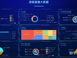 旅游大数据查询平台(旅游大数据查询平台官网)