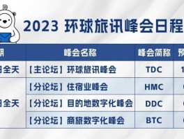 2023年国内旅游业受限制吗的简单介绍