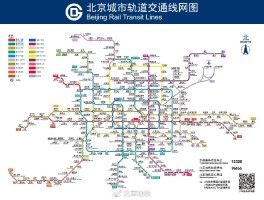 北京8号线地铁站点线路图(北京8号线地铁站点线路图最新消息)