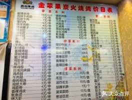 木炭烧烤菜单品种大全图解图片的简单介绍