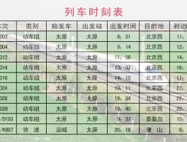 火车班次查询(南通至上海火车班次查询)