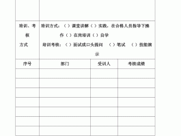 旅行社安全考核记录表(旅行社安全隐患排查考核制度)