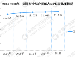 2023中国成为旅游市场的原因是什么(2023中国成为旅游市场的原因是什么呢)