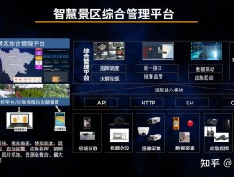 旅游景区视频监控巡查维护记录(旅游景区视频监控巡查维护记录内容)
