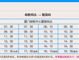 白峰码头轮渡时刻表查询(白峰码头轮渡时刻表查询最新)