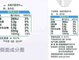 纯牛奶排名(纯牛奶排名前十的有哪些)