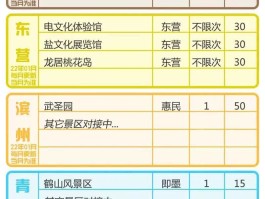 南京2023年旅游年卡景点(南京2023年旅游年卡景点包含莫愁湖公园吗)