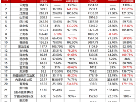2023春节旅游景区排行榜(2023春节旅游景区排行榜最新)