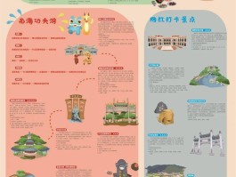 南海旅游美食礼券火了(南海有什么美食好地方啊)