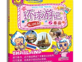 环球旅游最新资讯(环球旅游最新资讯消息)