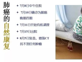 肺癌晚期女生记录自己开心的旅游的简单介绍