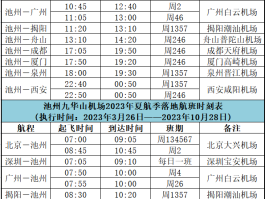 义乌机场航班时刻表2023(义乌机场航班时刻表2023年11月)