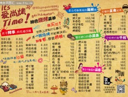 关于泉州烧烤菜单品种大全的信息