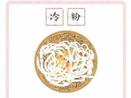 各地美食名称来源(各地美食名称来源大全)