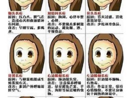 不懂就问，常温超导到底有什么用？(常温超导体什么时候实现?举例有何应用?)