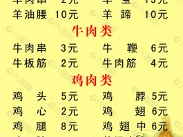 烧烤菜单品种大全高清(烧烤菜单大全菜名大全图片)