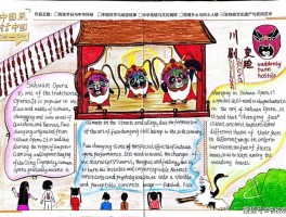 介绍成都的英语作文(介绍成都的英语作文100字)