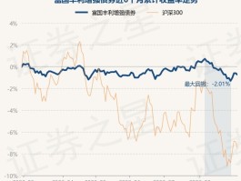 丰利棋牌(丰利棋牌fl68fun苹果版)